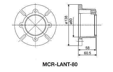 lant 80
